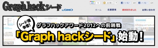 【graph hack award2012画像】